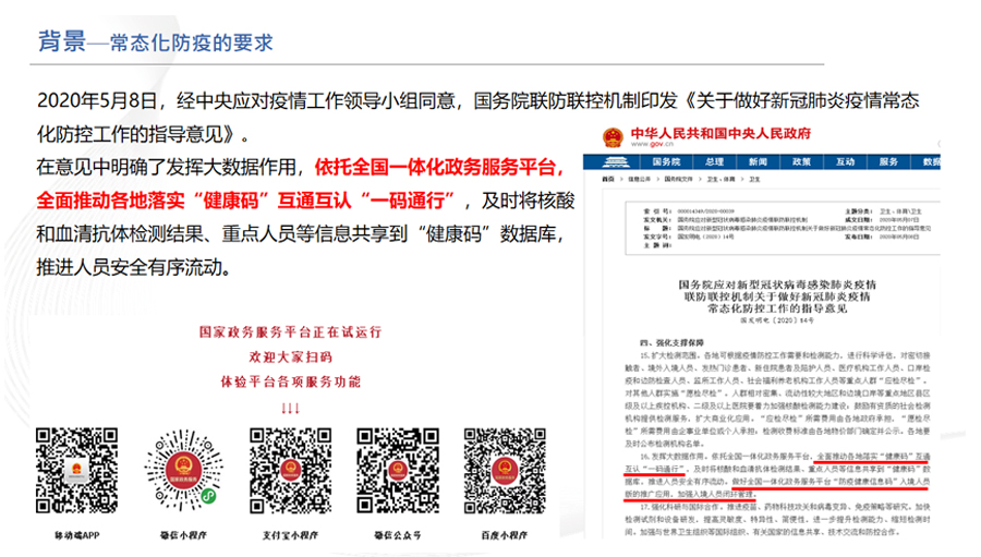 “防疫健康信息碼”統(tǒng)一解決方案